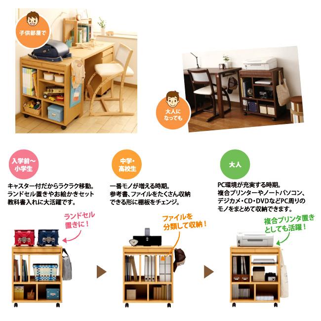 カリモク家具（KARIMOKU FURNITURE） カリモク マルチワゴン 収納