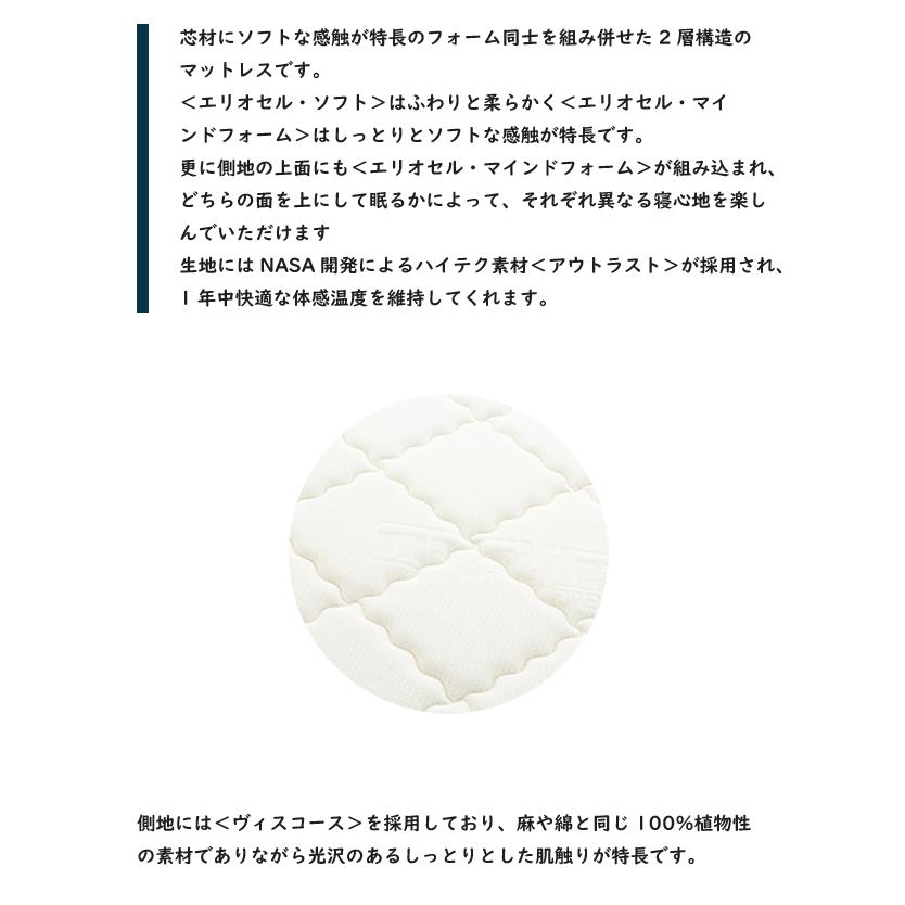 マニフレックス T75 Q クイーン 腰痛 マットレス 高反発 ノンスプリング ノンコイル イタリア製 人気 正規品の画像