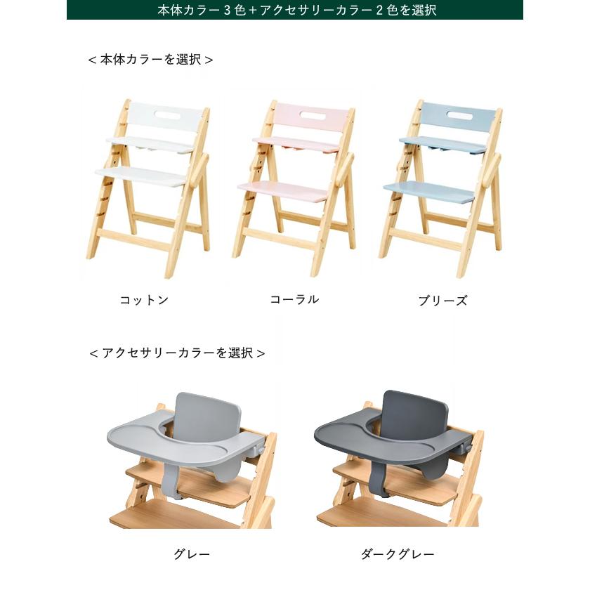 mojiイッピーノーブル スターターセット フードトレイ クッション