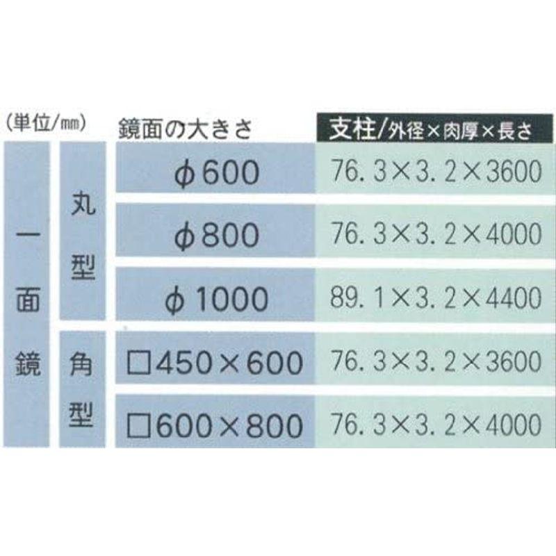 道路用反射鏡　ステンレスカーブミラー　丸型　道路反射鏡　設置基準合格品　1000φ