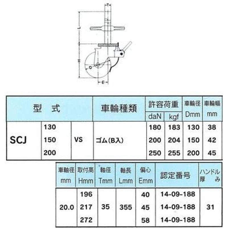 ジャッキ付キャスター　足場用　SCJ　130VS(Φ130)2本セット
