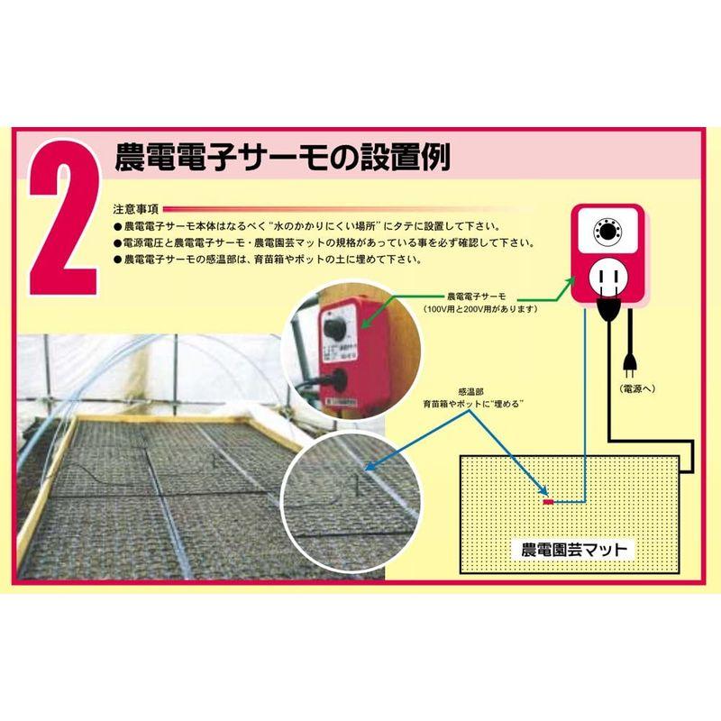 農電園芸　日本ノーデン　農電園芸マット　1.2×5m　単相　2-417　200V