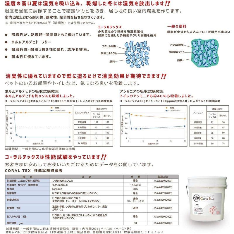 漆喰 CORAL TEXコーラルテックス古代珊瑚の恵みを主成分とする西洋漆喰 15.5kg 色が選べる) (MUSTERD YELLOW) - 1