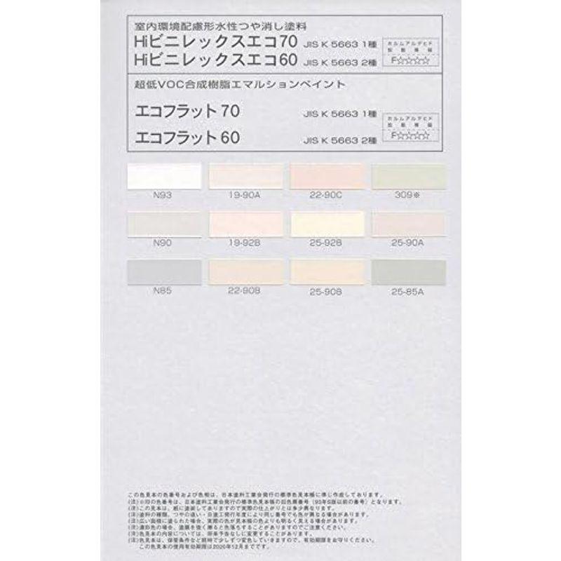 塗料　ニッペ　エコフラット70　水性　1液　(N-90　艶消　標準色　20Kg缶)