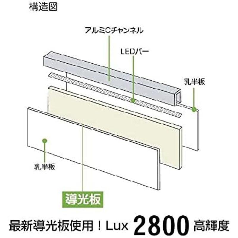 看板 電飾看板 LEDパネル 挟み込み A型看板 スタンド看板 LEDパネルポスたー挟み込み式A型看板 (A型LEDライトパネル) 屋外対応 - 4
