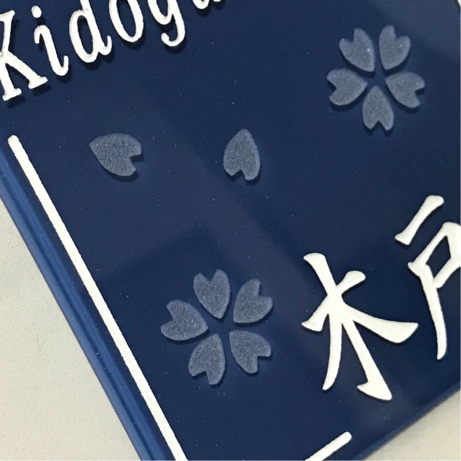 100角 ガラスタイル表札 「インディゴブルー」 ガラス表札 デザイン