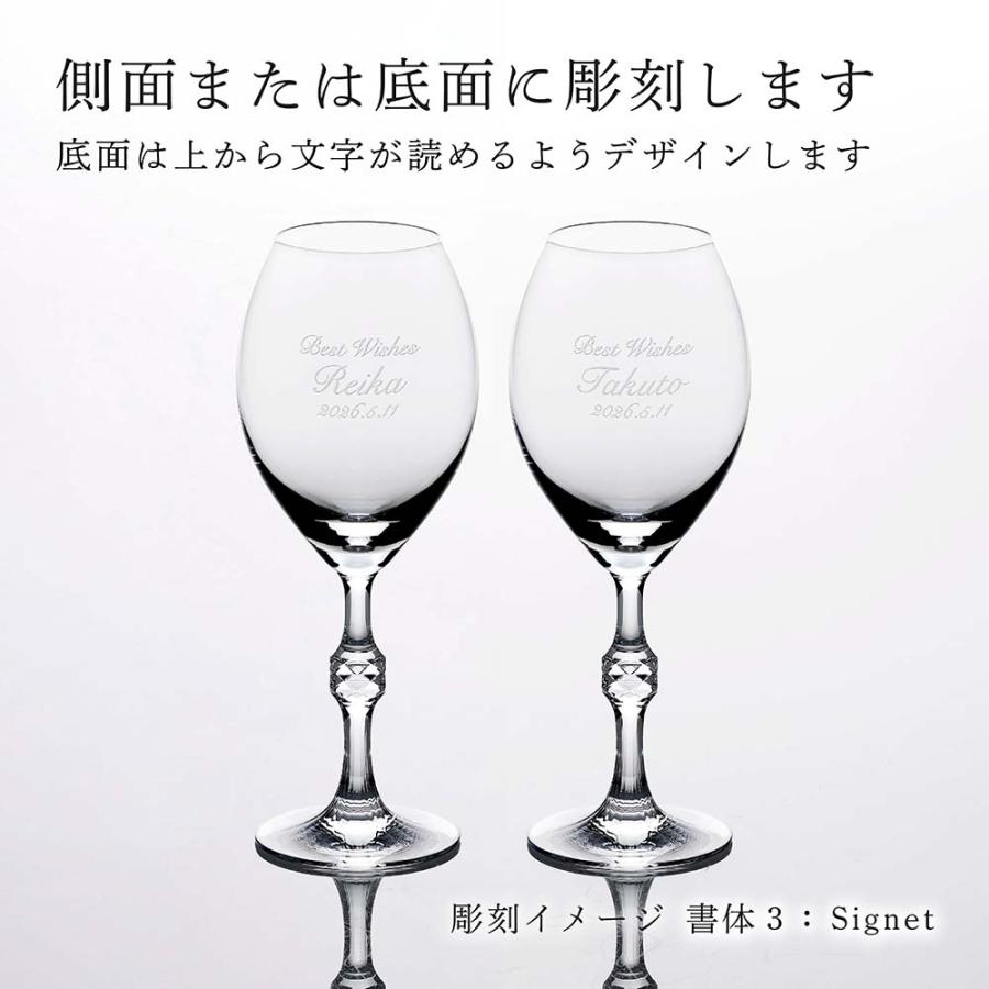 バカラ パッションボルテージ バカラ（Baccarat） パッション コレクション by ジャン=シャルル