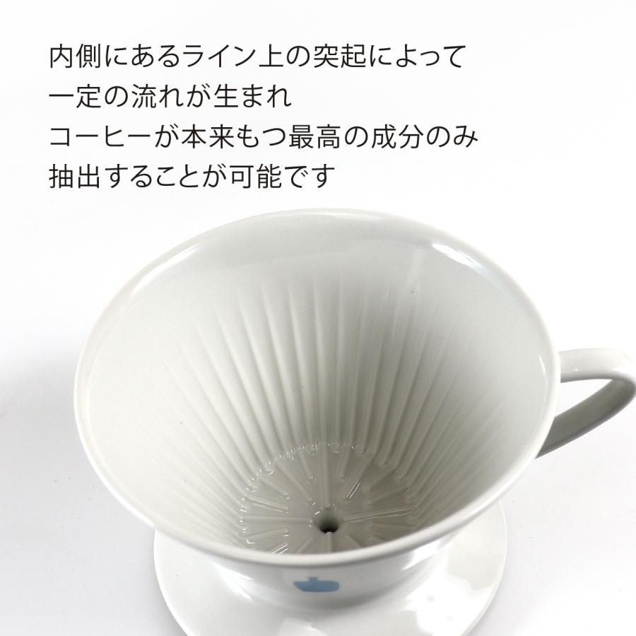 ブルーボトル コーヒードリッパー 名入れ彫刻代込み 誕生日 記念日 プレゼント 名前 彫刻 刻印 サプライズ ノベルティ 母の日 父の日 バレンタイン |  | 03