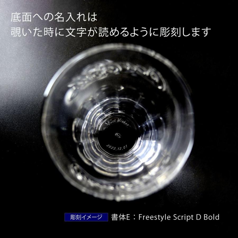 Coca Cola（コカコーラ） Coca-Cola アデリア ジェヌイングラス クリア