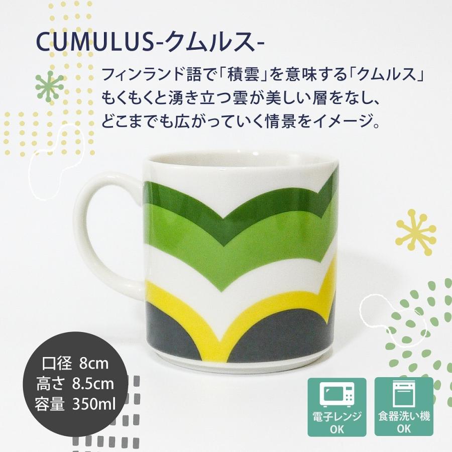 フィンレイソン Finlayson クムルス マグカップ 日本製 名入れ彫刻代込み 名入れ ギフト マグ プレゼント 名前 彫刻 誕生日 母の日 父の日 敬老の日 200周年 | TIFFANY&Co. | 02