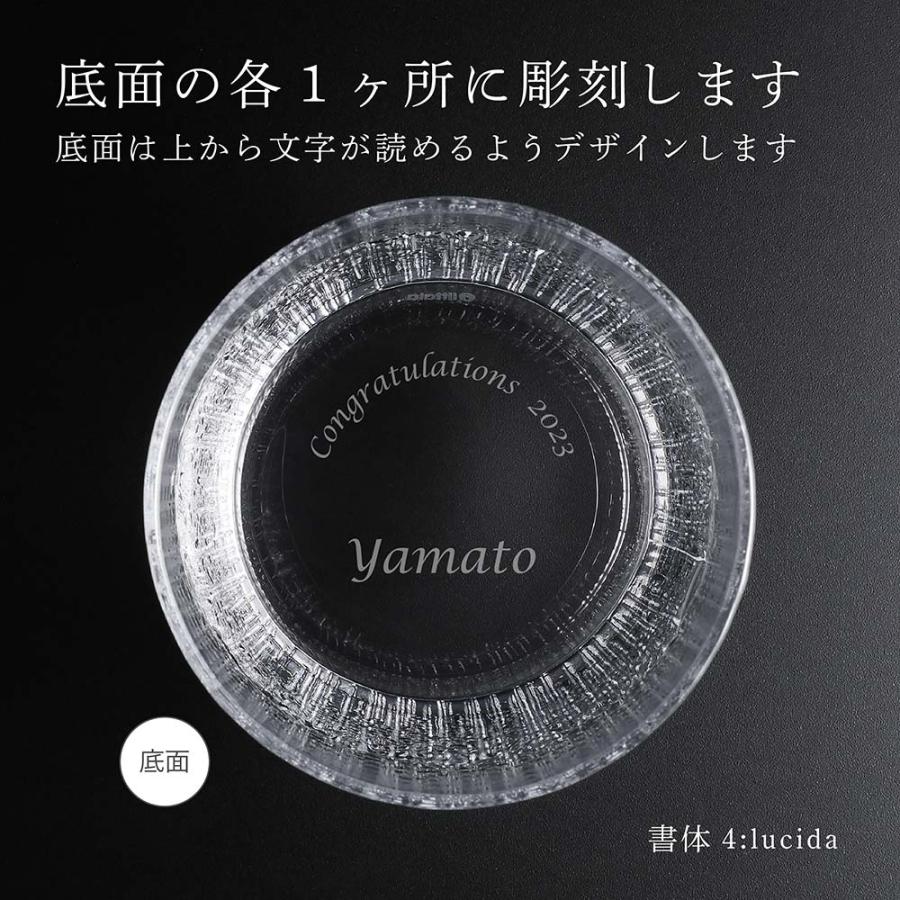 iittala（イッタラ） Ittala ニヴァ グロッググラス ペアセット