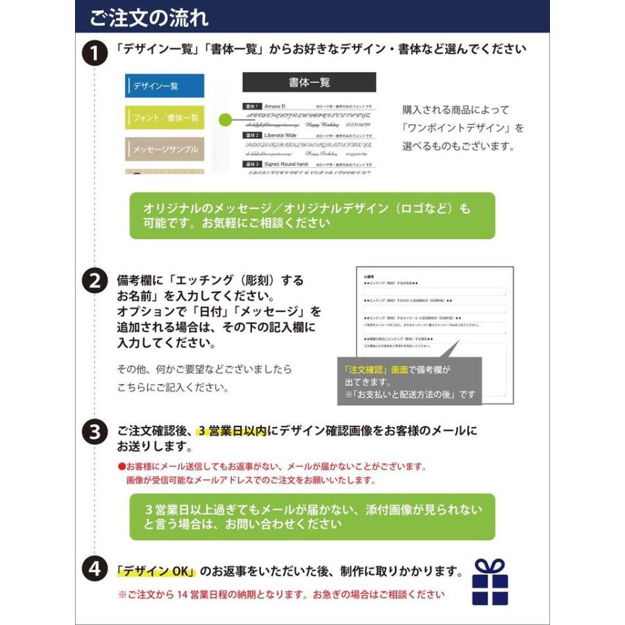 【名入れ代込み】MEISSEN マイセン マグ ブルーオニオン 誕生280周年記念 スキャタード 280ml 名入れ 名前 彫刻 刻印 ブランド お祝い ギフト | マイセン | 13