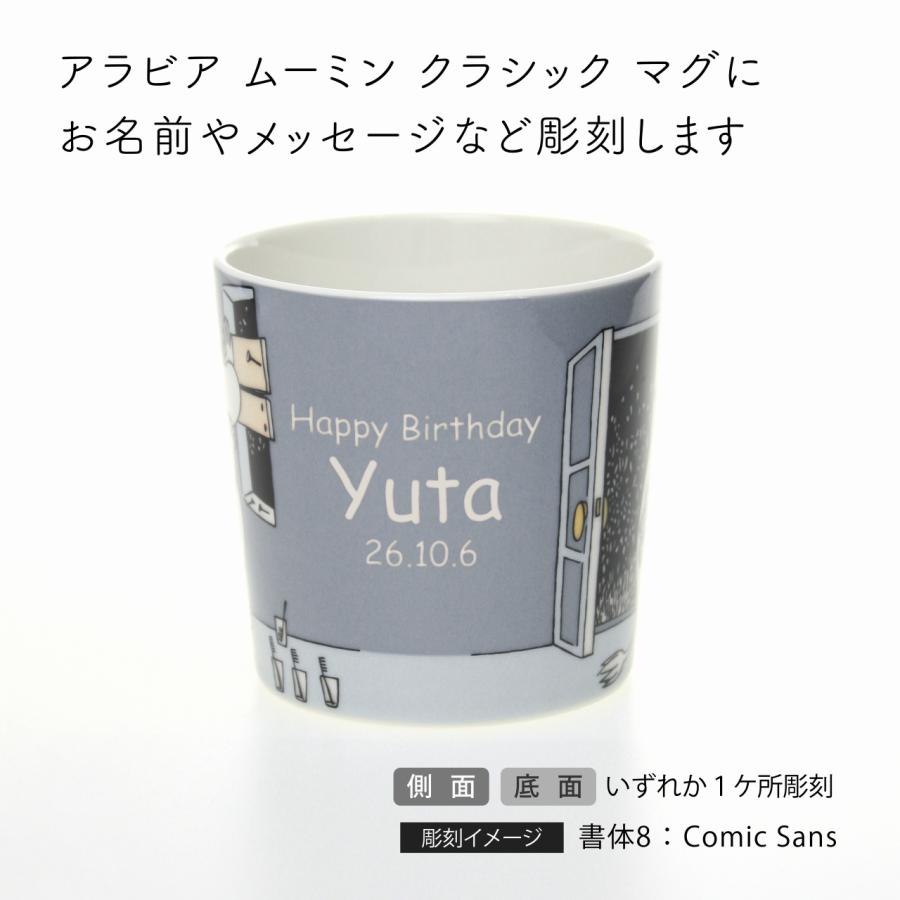 Moomin（ARABIA） ARABIA アラビア Moomin ムーミン クラシック マグ