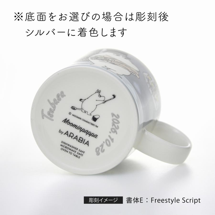 Moomin（ARABIA） ARABIA アラビア Moomin ムーミン クラシック マグ