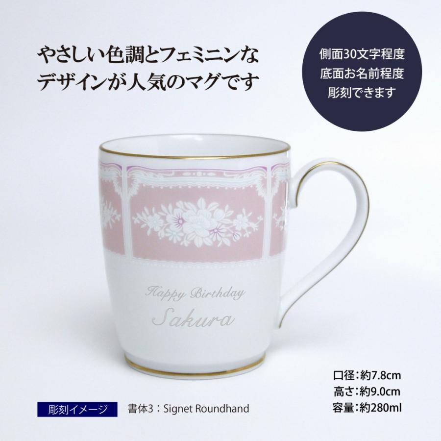 ノリタケ NORITAKE レースウッドゴールド マグカップ ピンク 名入れ