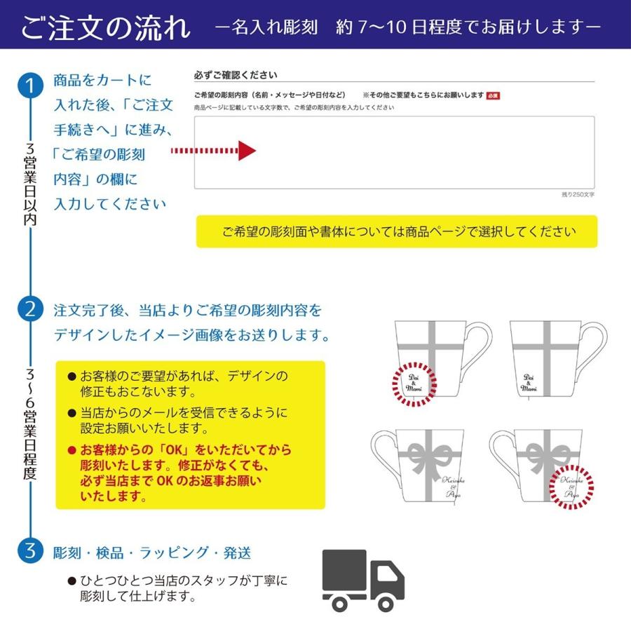 PROGRESS プログレス Crown infinite グラス 名入れ彫刻代込み 名入れ グラス ギフト 父の日｜etchingfactoryhama｜10