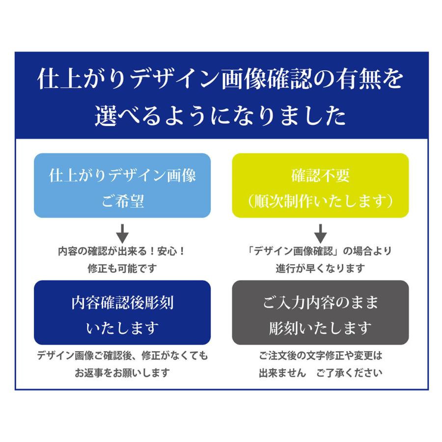 Ron Herman RonHerman ロンハーマン RH エンボスロゴマグ イエロー 名 