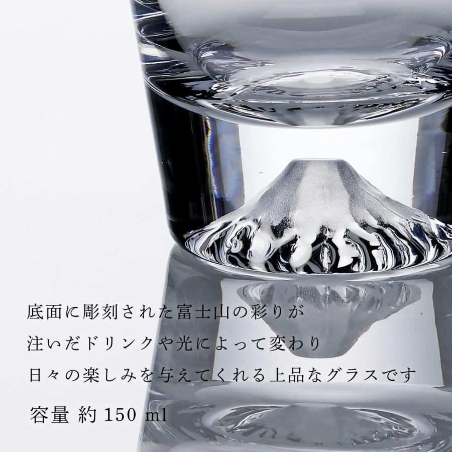 田島硝子 富士山グラス ミニロックグラス 150ml 名入れ彫刻代込み 名入れ ギフト グラス プレゼント 誕生日 父の日 法人記念品 名前 刻印 受賞記念の画像