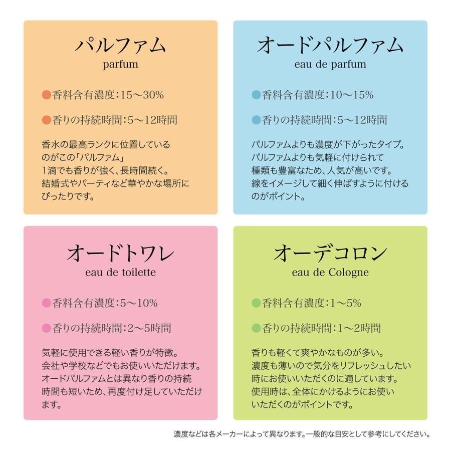 TIFFANY&Co. TIFFANY ティファニー & ラブ オードトワレ FOR HIM TIFFANY&Co. TIFFANY ティファニー & ラブ オードトワレ FOR HIM