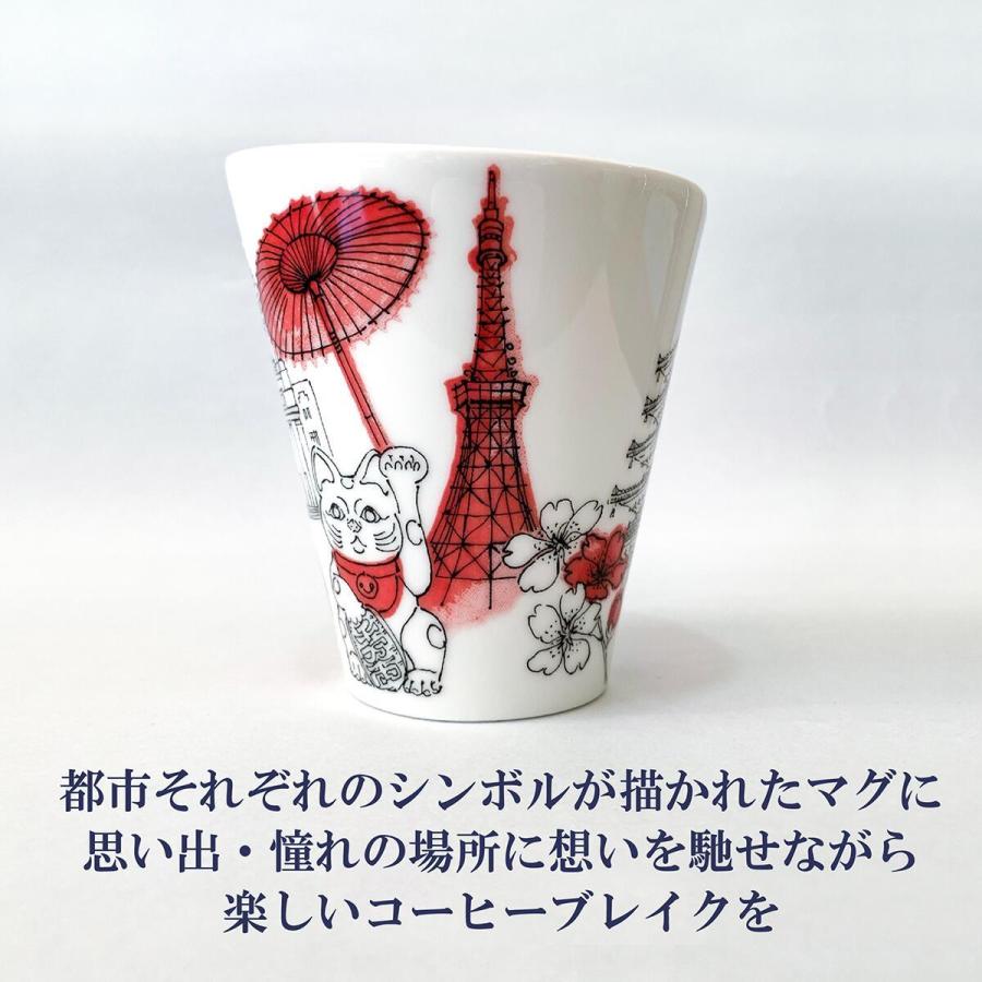 ビレロイ&ボッホ Villeroy&Boch NWC シティ オブ ザ ワールド マグ