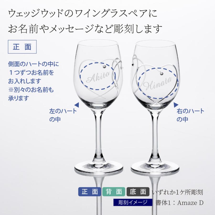 WEDGWOOD（ウェッジウッド） プロミシス トゥー ハーツ ワイングラス