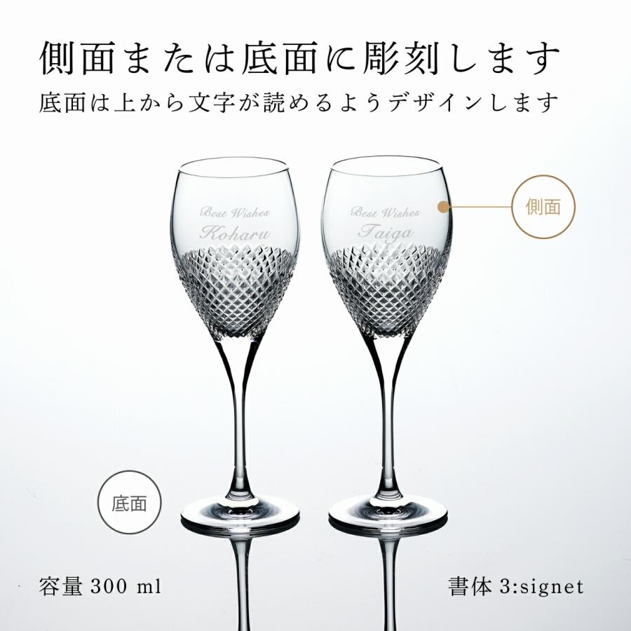 WEDGWOOD（ウェッジウッド） 名入れ代込み 正規店ラッピング無料