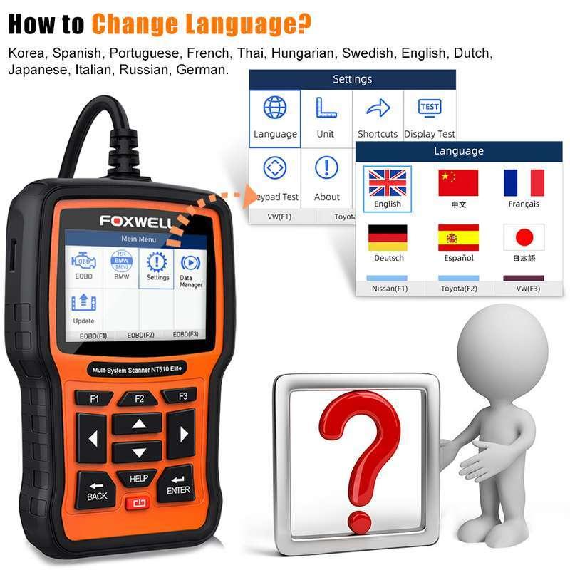 BMW FOXWELL・NT510・エリート Bmw OBD2 f30 e46 e39 e60 e90 e36 OBD