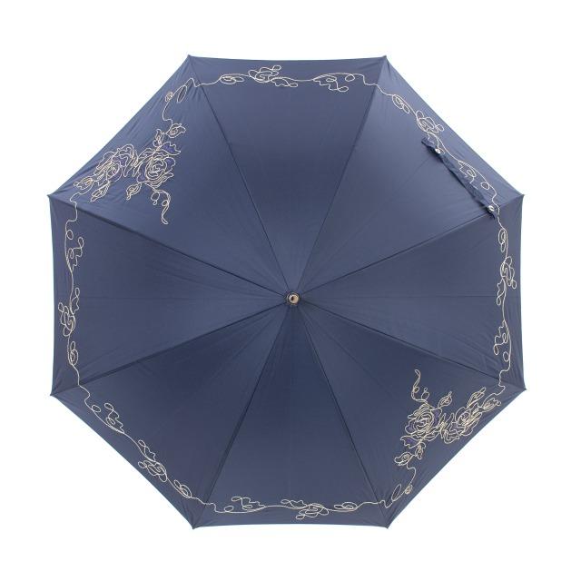 晴雨兼用 レディース 紫外線対策 日よけ対策 UVカット 遮光 涼しい おしゃれ 通勤通学 普段使いにお勧めのショートタイプ プレゼントにもお勧め  ネイビー | 