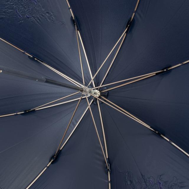 晴雨兼用 レディース 紫外線対策 日よけ対策 UVカット 遮光 涼しい おしゃれ 通勤通学 普段使いにお勧めのショートタイプ プレゼントにもお勧め  ネイビー |  | 04