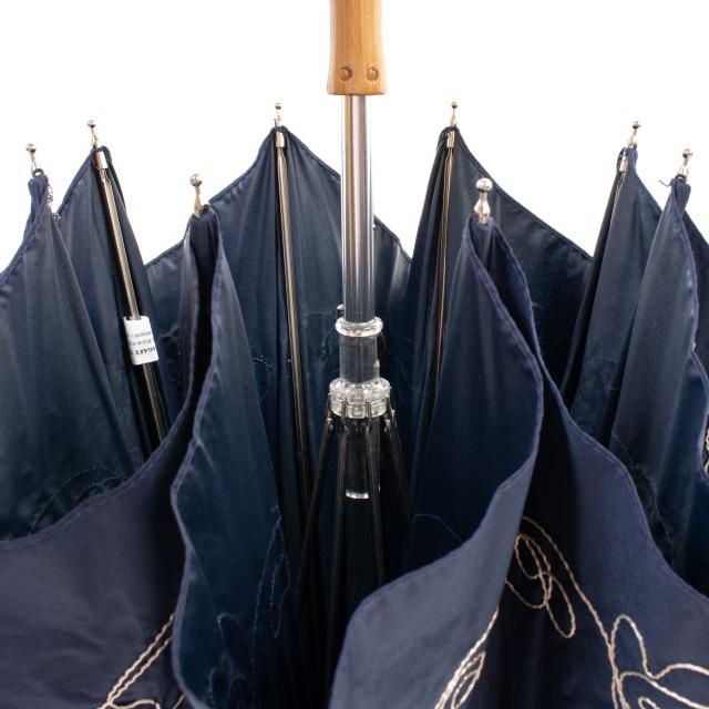 晴雨兼用 レディース 紫外線対策 日よけ対策 UVカット 遮光 涼しい おしゃれ 通勤通学 普段使いにお勧めのショートタイプ プレゼントにもお勧め  ネイビー |  | 05