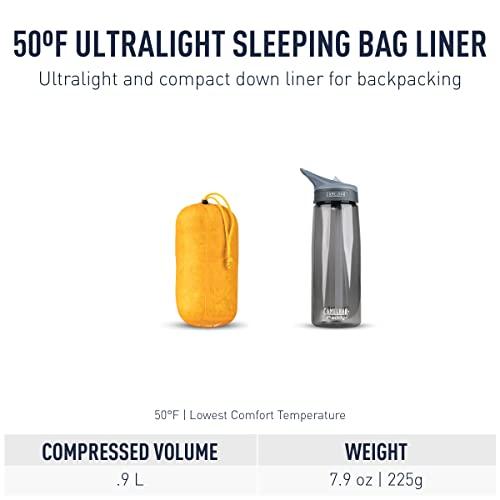 SEA TO SUMMIT(シートゥサミット) スパークSp0 ST81231 レギュラー アウトドア寝具 AAA2264421964(22074円)