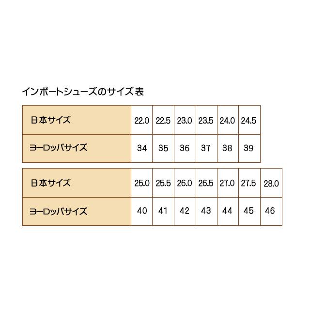 アウトレット ヴィドレッタ VIDORRETA 46632 スペイン エスパドリーユ ミュール インポート レザー ジュート 本革 フラット 黒 送料無料｜eterna｜07