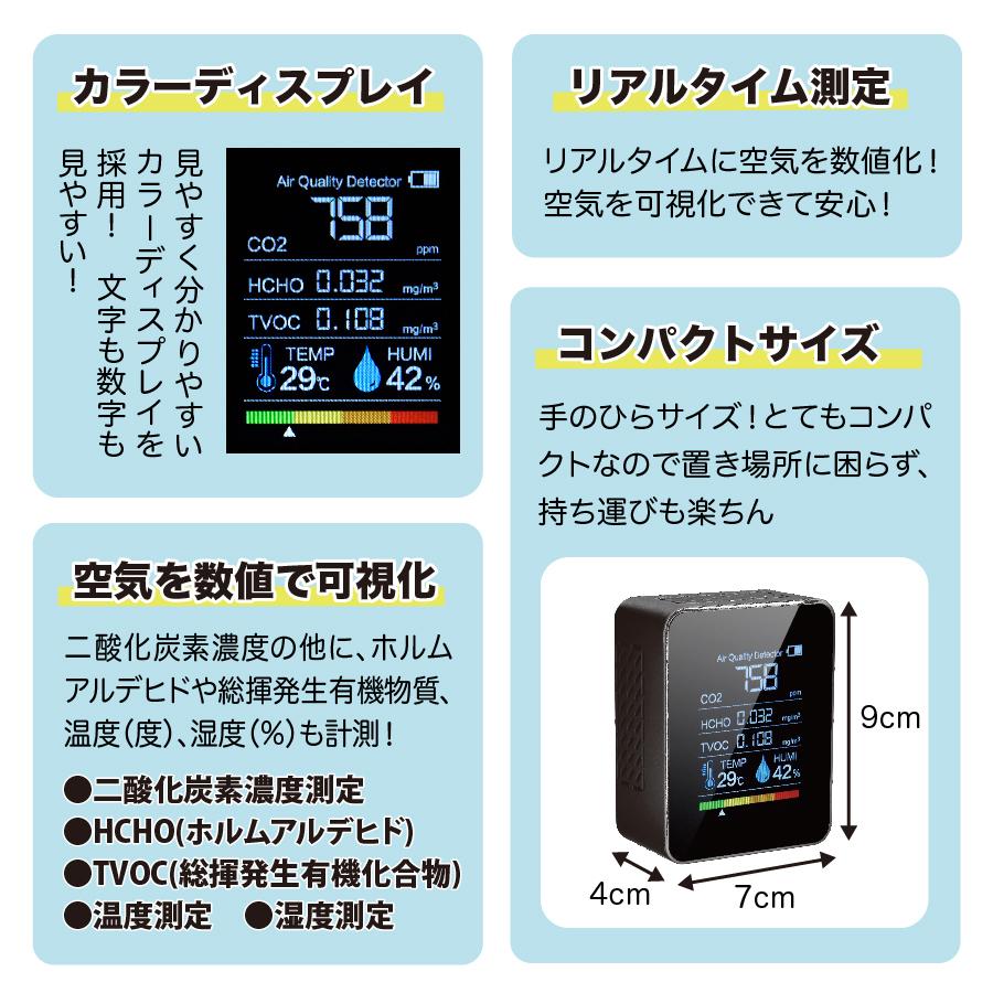 CO2濃度測定器「キレイさん」｜eternal-biz｜02