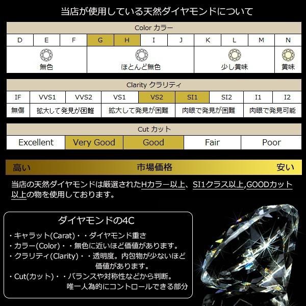 18金ネックレス レディース アクアマリン タンザナイト ダイヤモンド