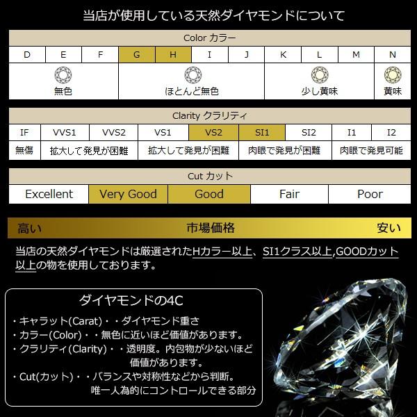 18金 ネックレス レディース 一粒ダイヤ K18 1粒 ダイヤモンド