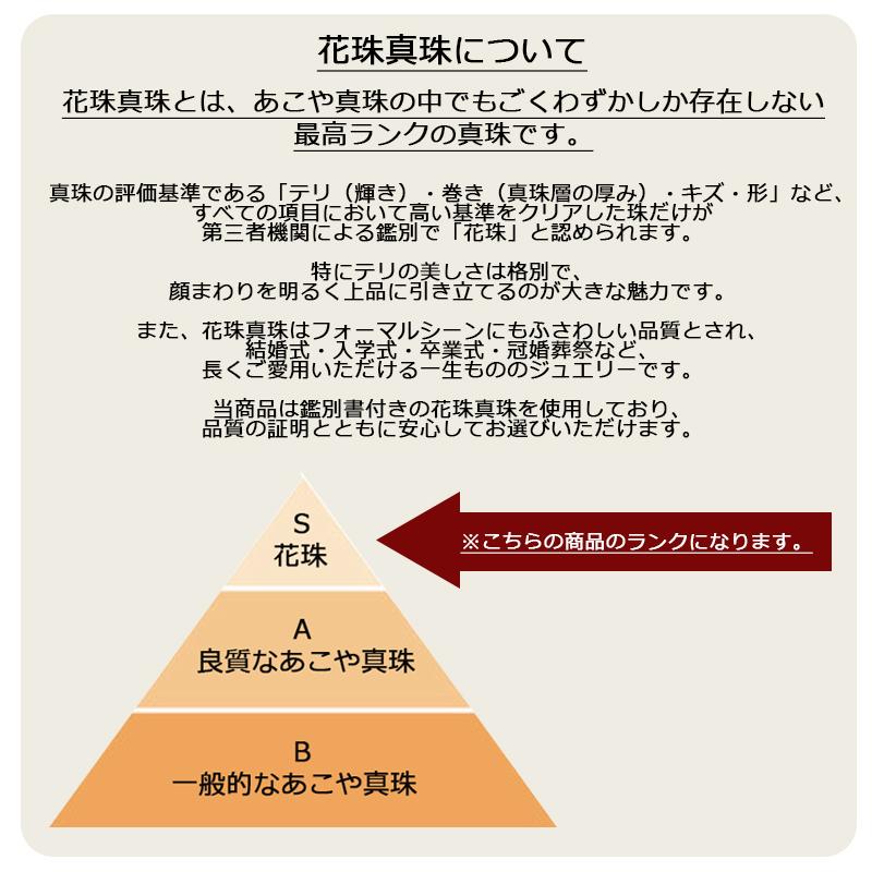 花珠 あこや真珠 ネックレス イヤリングセット 花珠鑑定書付 レディース 7.5〜8.0mm 真珠ネックレス 高品質 本真珠 パール フォーマルの画像