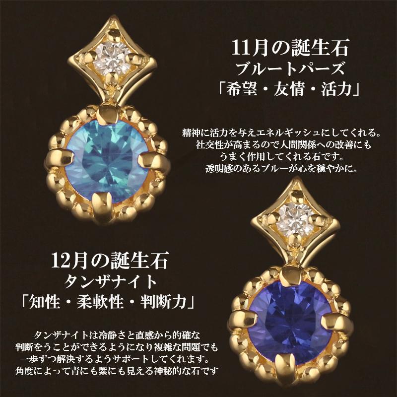 18金 ペンダントトップ K18 一粒石 ミルウチ ミルグレイン 誕生石