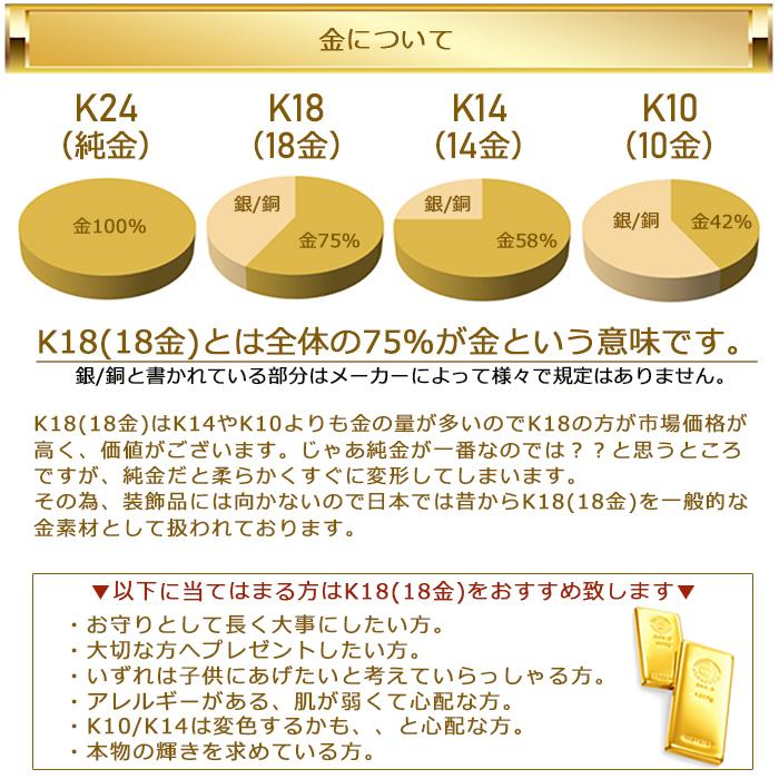 18金 ペンダントトップ K18 チャーム ネックレストップ ヘッドのみ レディース 花 フラワー ダイヤモンド ゴールド 地金の画像