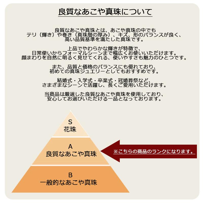 あこや真珠 ネックレス イヤリングセット ピアスセット レディース 7.0〜7.5mm アコヤ真珠 シルバー プラチナ 真珠ネックレス 高品質 本真珠 パールの画像