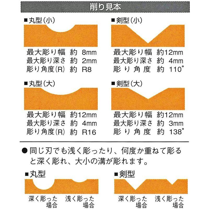 大五郎 溝引きカンナ