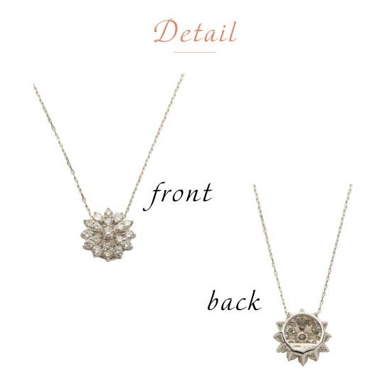 ダイヤモンド ネックレス K18 ダイヤ 0.30ct ペンダント 18金