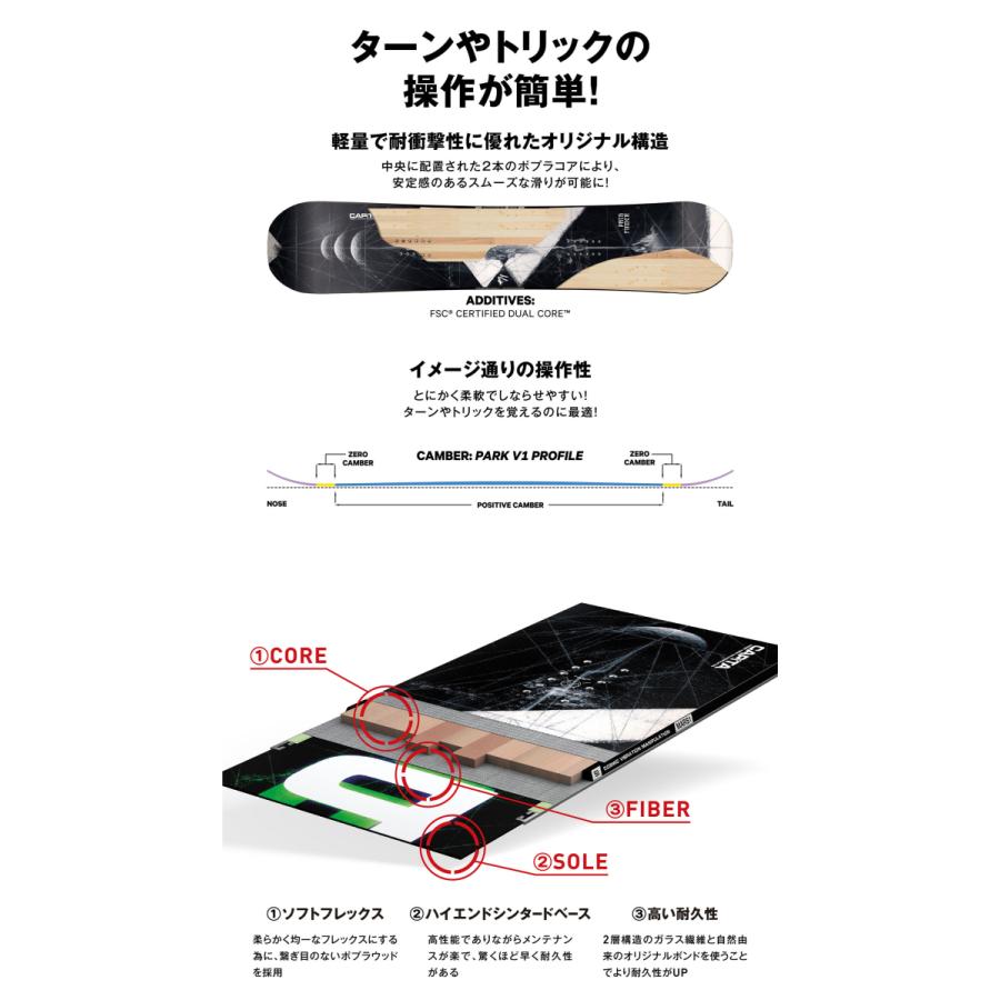 21/22 CAPITA PATHFINDER キャピタ パスファインダー 簡単操作 スノーボード 正規販売店 :2122CAPITAPF:FAMILY - 通販 - Yahoo!ショッピング 21/22 CAPITA PATHFINDER キャピタ パスファインダー 簡単操作 スノーボード 正規販売店 :2122CAPITAPF:FAMILY - 通販 - Yahoo!ショッピング