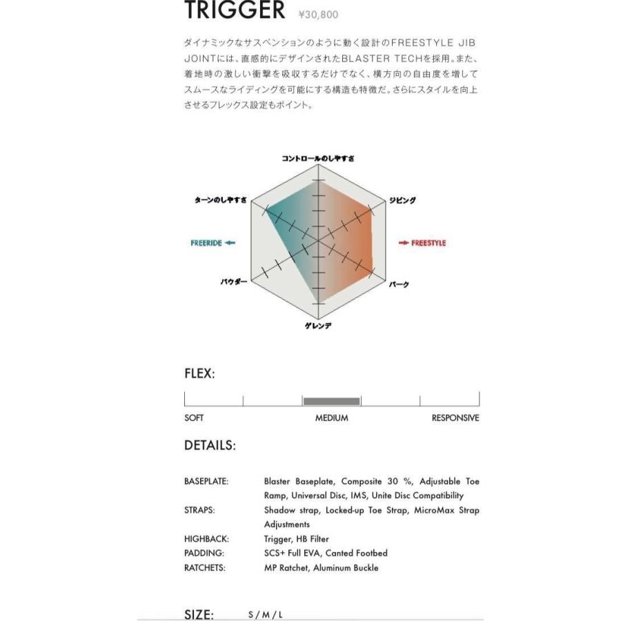 SALOMON 21/22 MODEL TRIGGER 正規販売店 サロモンスノーボード SALOMON 21/22 MODEL TRIGGER 正規販売店 サロモンスノーボード