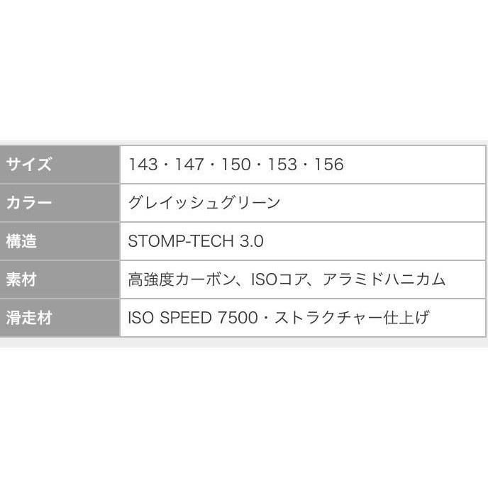 YONEX 即納可 22/23 MODEL SNOWBOARD NEXTAGE 153/156 正規販売 YONEX 即納可 22/23 MODEL SNOWBOARD NEXTAGE 153/156 正規販売