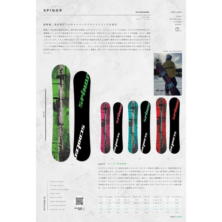 Scooter 30%OFF 23/24 MODEL SCOOTER SPINOR 正規販売店 Scooter 30%OFF 23/24 MODEL SCOOTER SPINOR 正規販売店