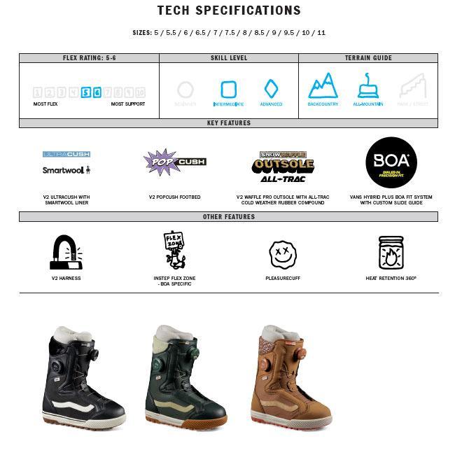 23/24 MODEL VANS ENCORE PRO 正規品 バンズスノーボードブーツ WOMENS