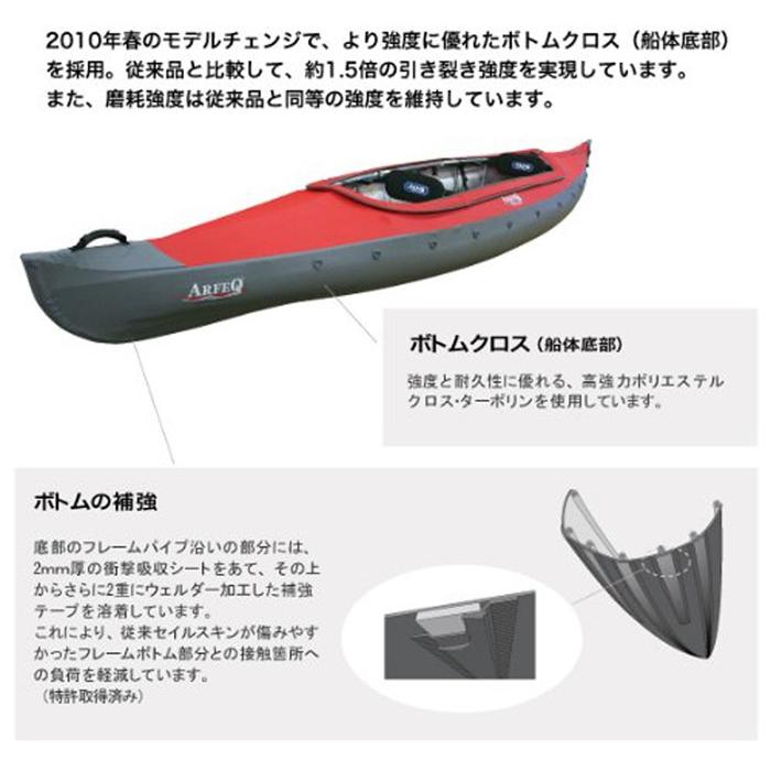 ARFEQ VOYAGER SERIES アルフェック ボイジャー460T ARFEQ VOYAGER SERIES アルフェック ボイジャー460T
