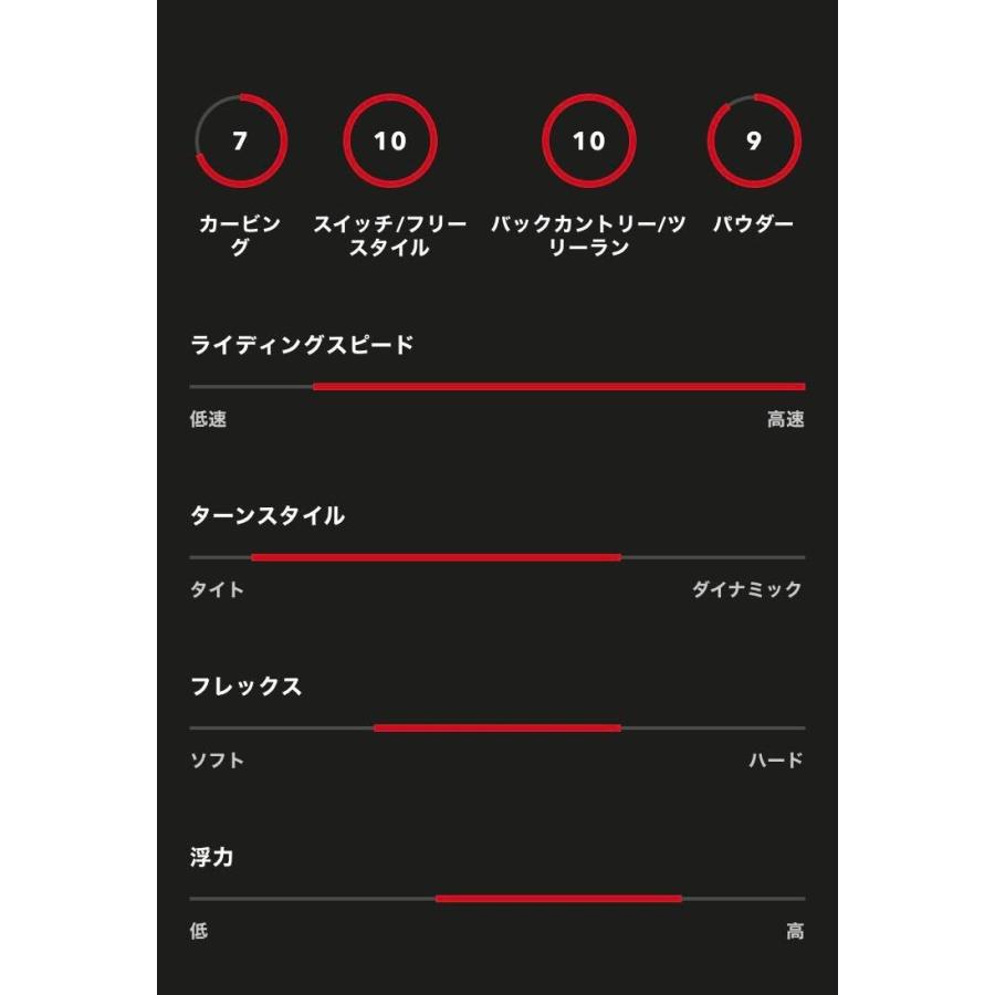 KORUA SHAPES TRANSITION FINDER 正規販売店 コルアシェイプス 