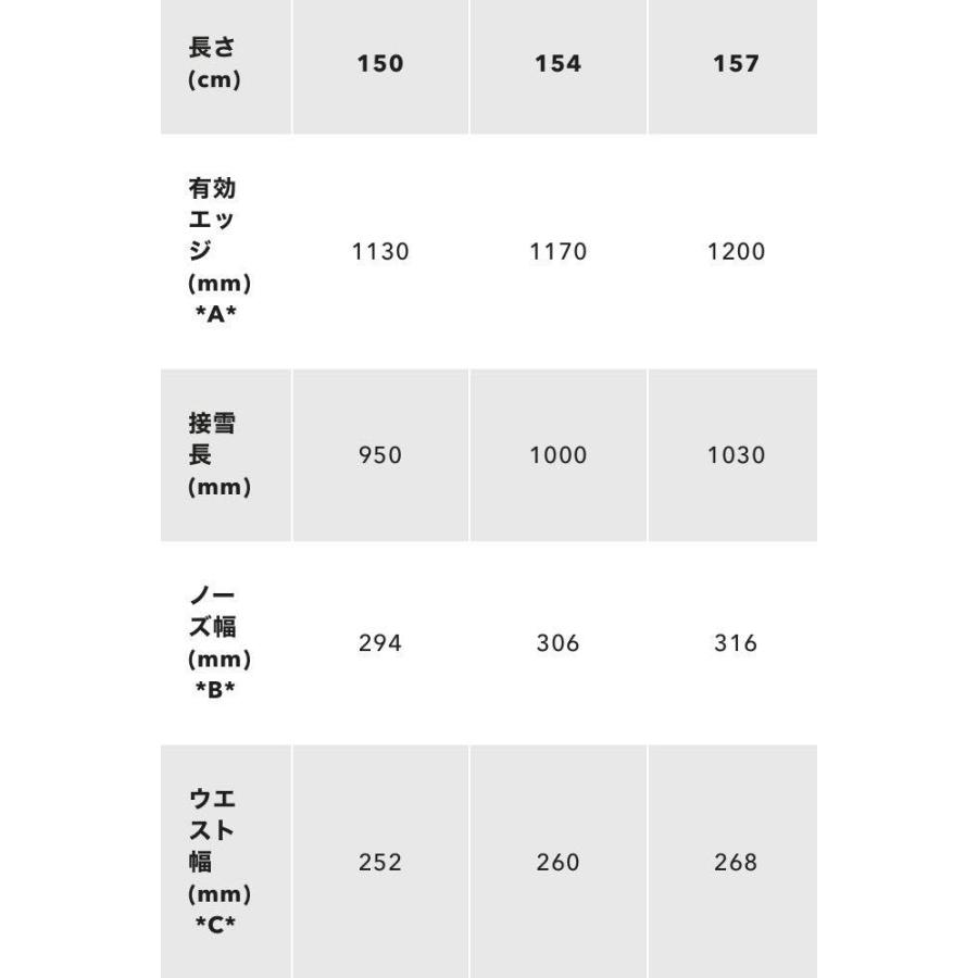 KORUA SHAPES TRANSITION FINDER 正規販売店 コルアシェイプス