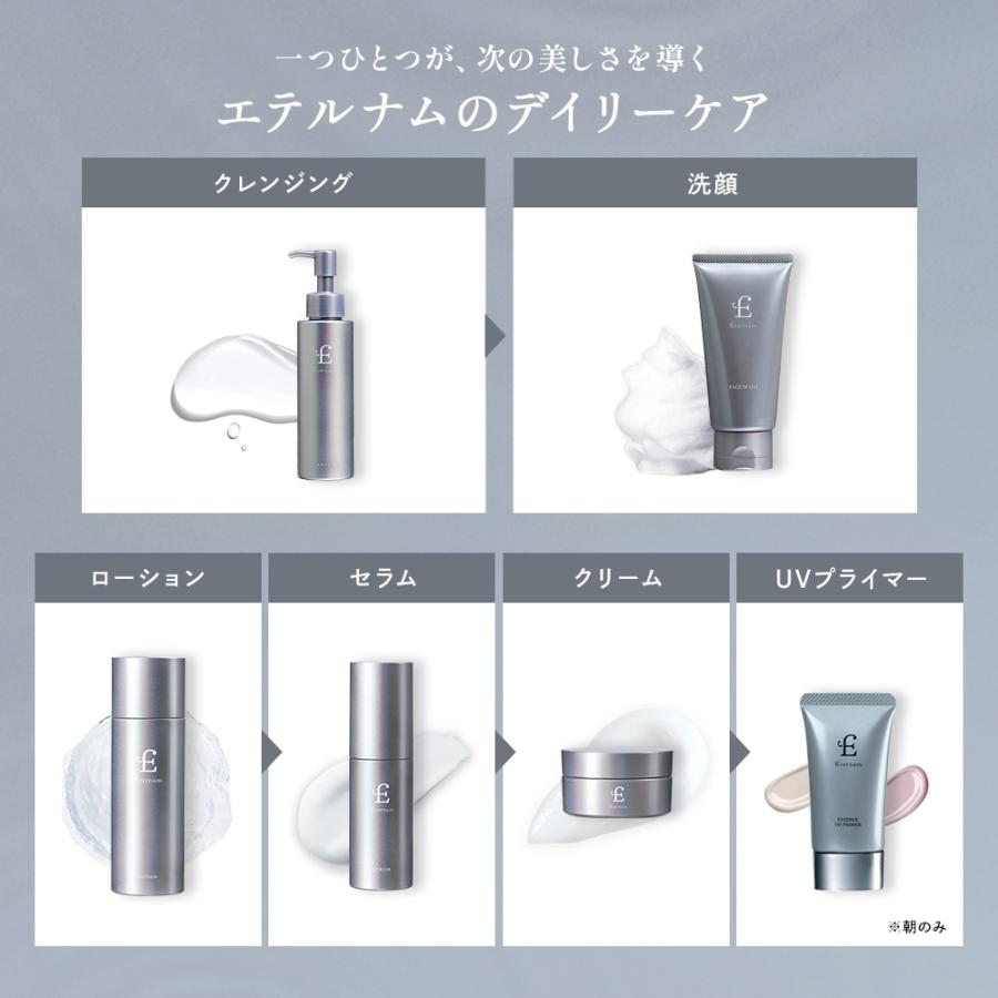Eternam（エテルナム） クレンジングオイル 洗顔 セット メイク落とし